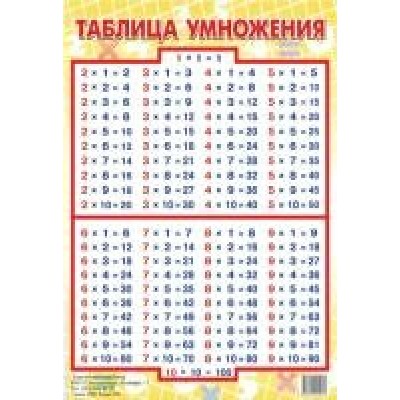 Наглядное пособие Таблица умножения, А5, Литур